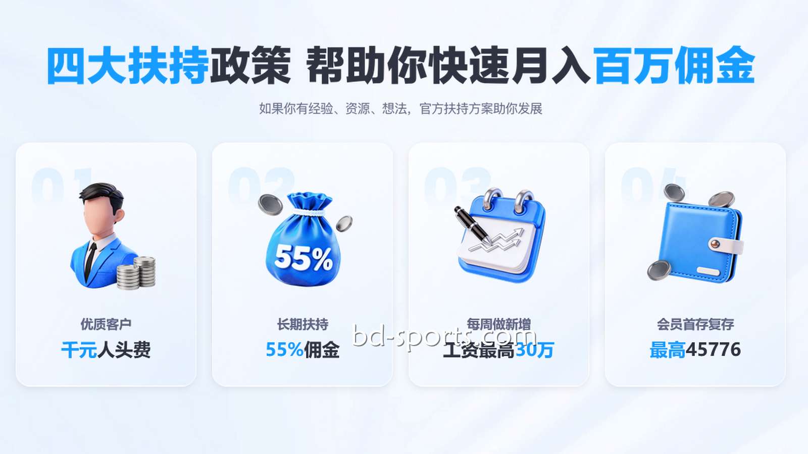 针对新晋代理，申博体育官方提供的特别扶持政策有哪些？