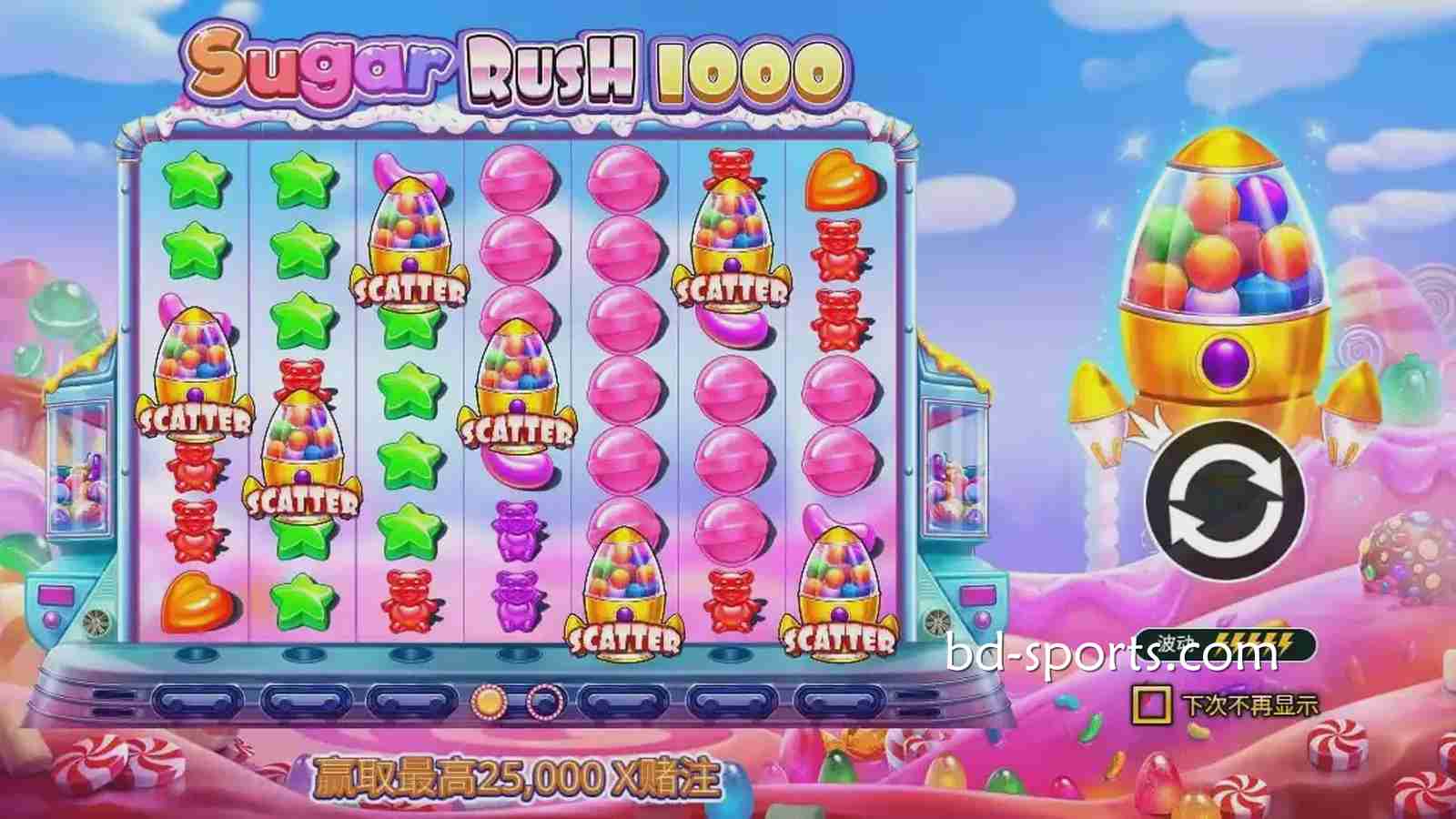 申博体育：《极速糖果1000》游戏带你进入甜蜜的糖果世界